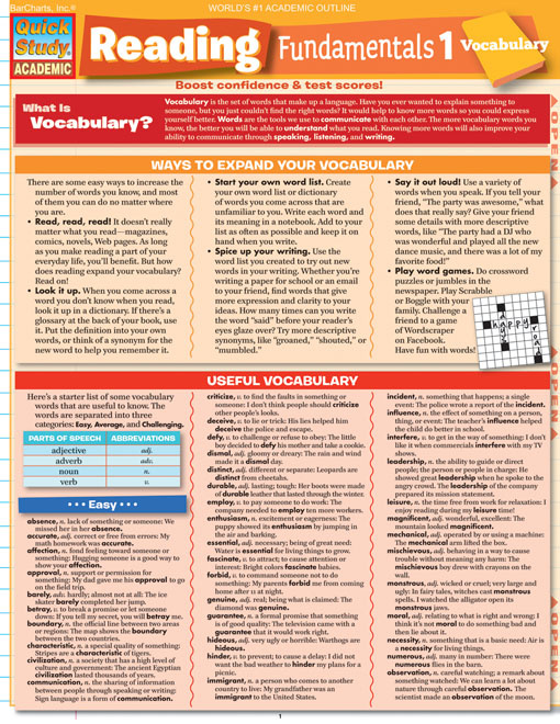 Title details for Reading Fundamentals 1 by Expert Editions - Available